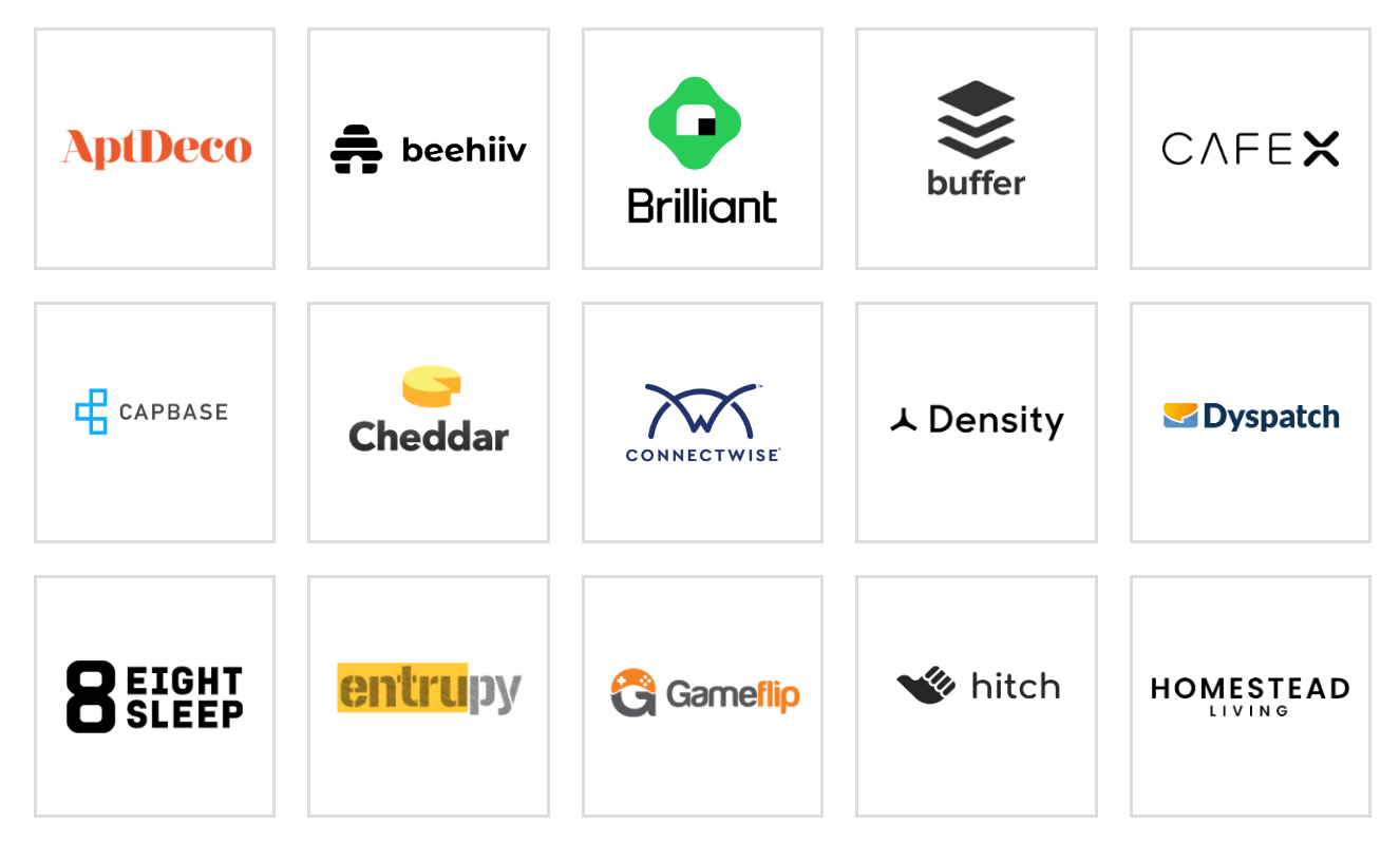 Angel Investments as of 2026
